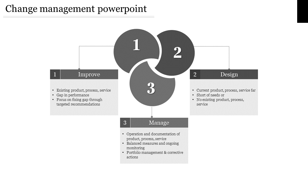Free - Magnificent Change Management PowerPoint with Three Nodes